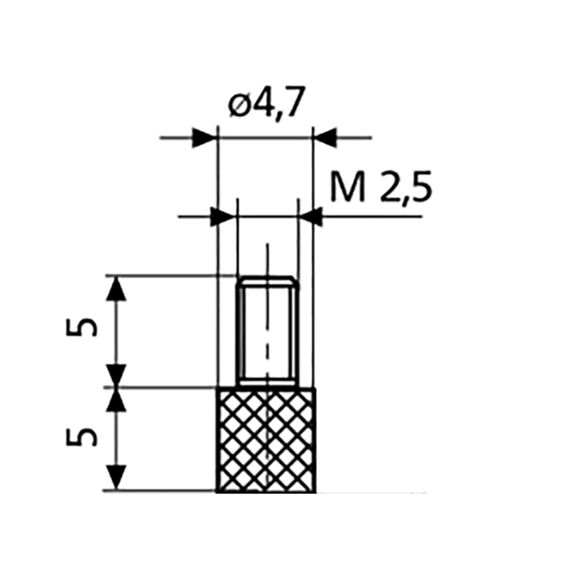 Z3